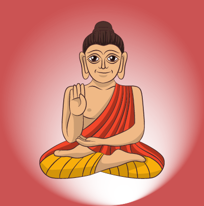 Buddha - Navagraha Mantras Berechnung