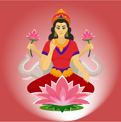 Hindu Göttin Prakriti