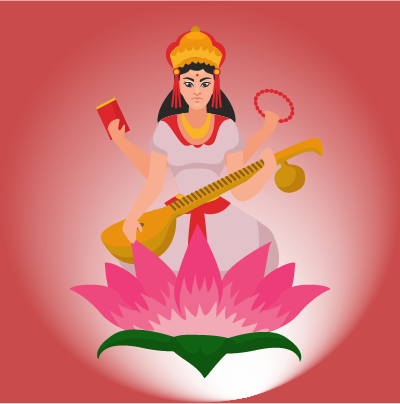 Hindu Göttin Sarasvati