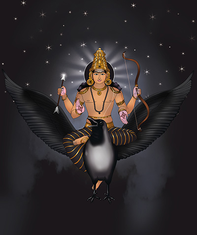 Saturn - Shani