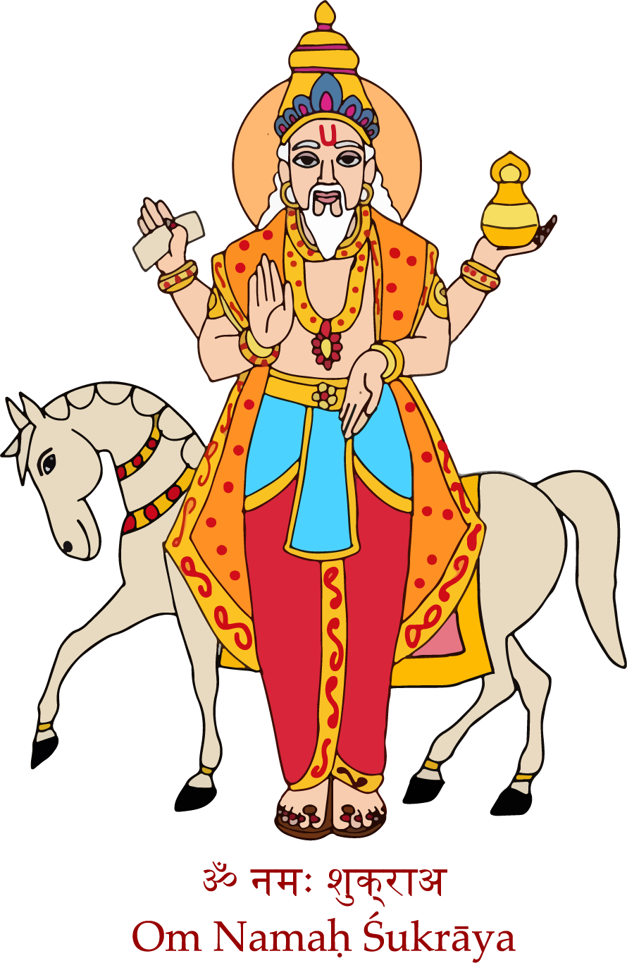 Shukra - Lord of Tithis